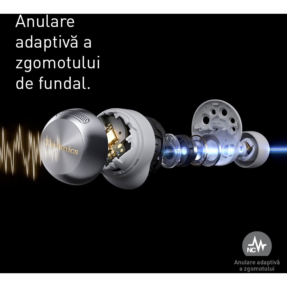 Casti TECHNICS EAH-AZ100E-K, True Wireless, Bluetooth, In-ear, Microfon, Noise Cancelling, Carcasa incarcare wireless, negru