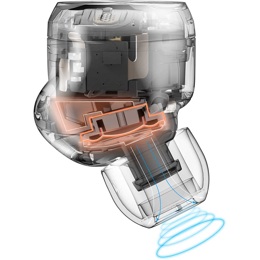 Casti TECHNICS EAH-AZ80E-S, True Wireless, Bluetooth, In-ear, Microfon, Noise Cancelling, Carcasa incarcare wireless, argintiu
