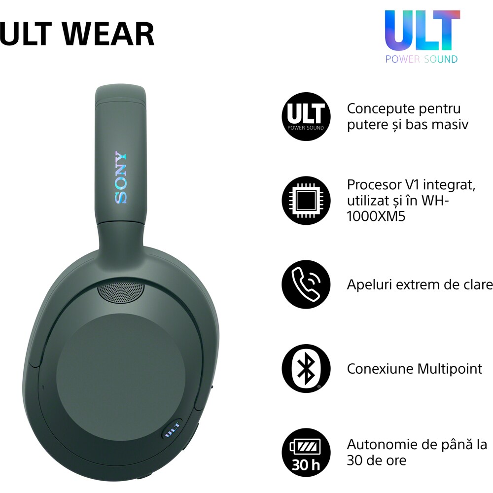 Casti SONY ULT WEAR WH-ULT900NH, Bluetooth, Over-ear, Microfon, Noise Cancelling, Forest Gray