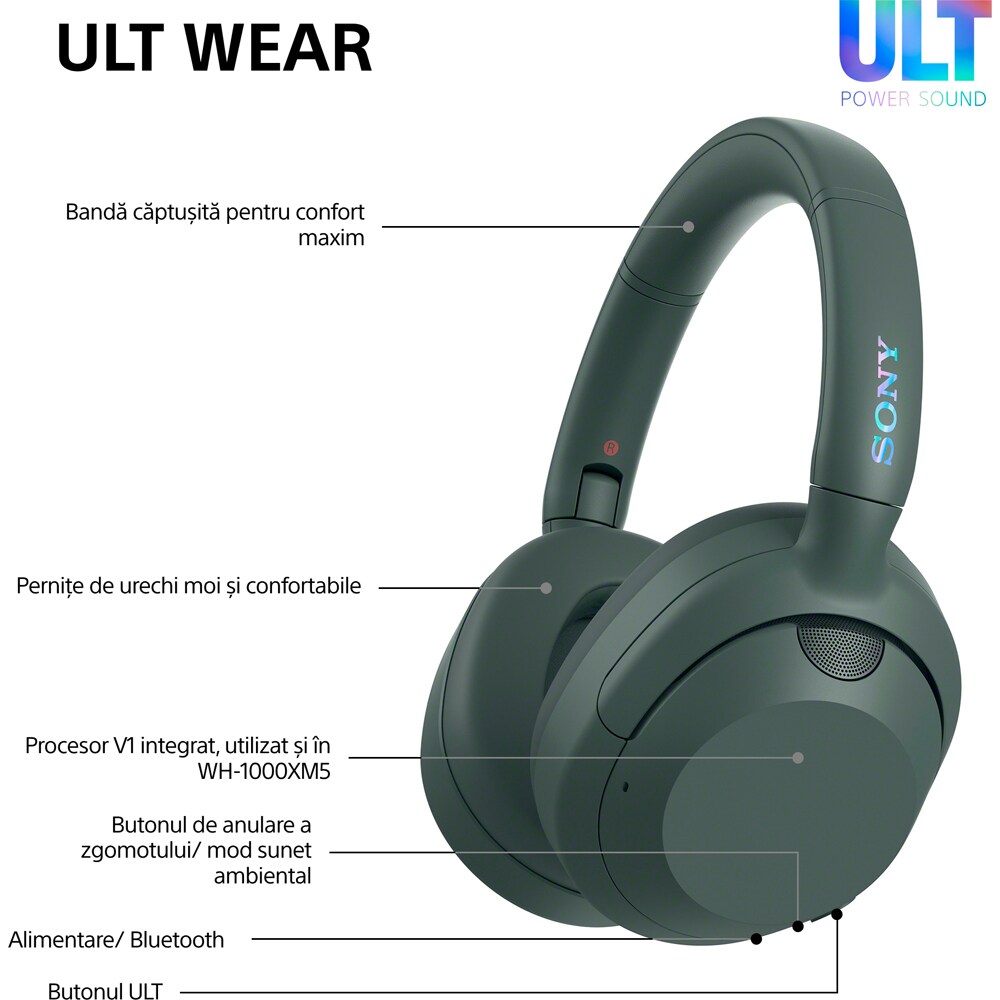 Casti SONY ULT WEAR WH-ULT900NH, Bluetooth, Over-ear, Microfon, Noise Cancelling, Forest Gray