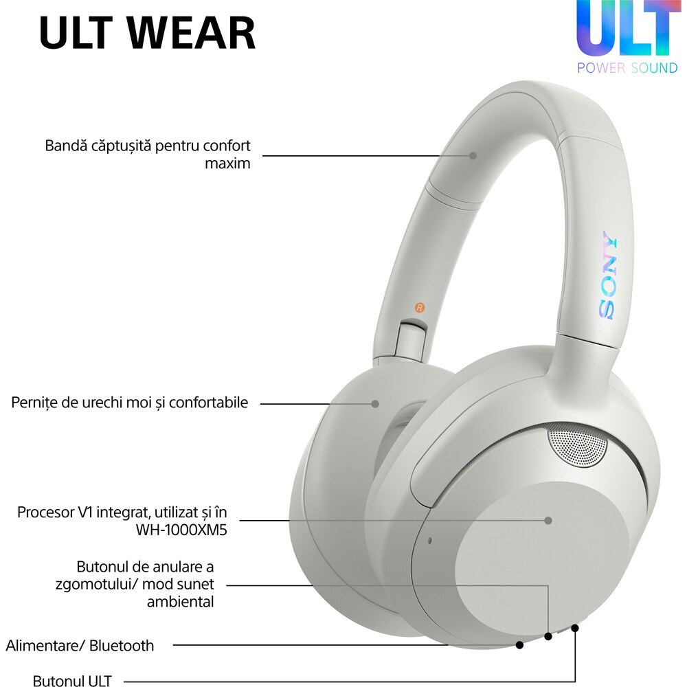 Casti SONY ULT WEAR WH-ULT900NW, Bluetooth, Over-ear, Microfon, Noise Cancelling, White