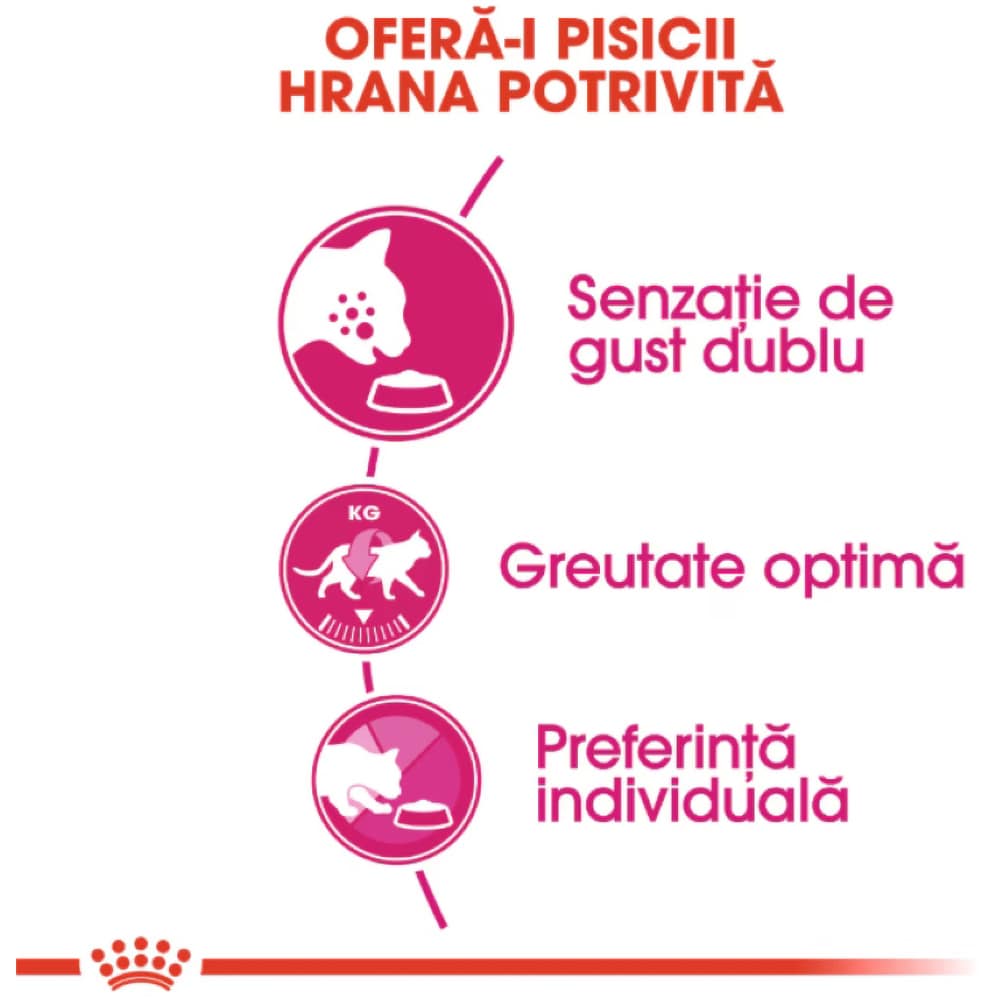 Hrana uscata pentru pisici ROYAL CANIN FHN Savour Exigent, Adult, Mix, 4 kg