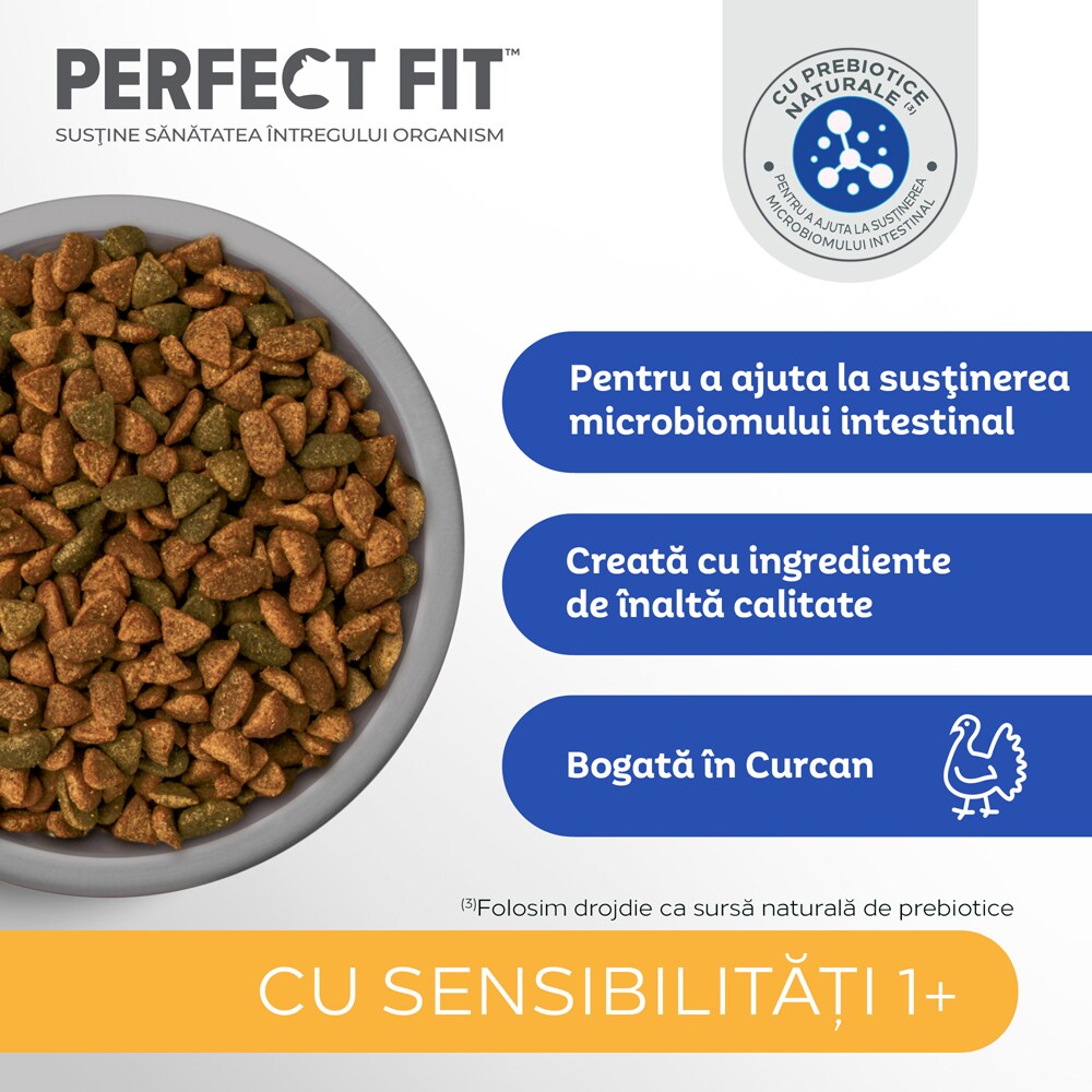 Hrana uscata pentru pisici PERFECT FIT Sensitive 1+, Curcan, 7 kg