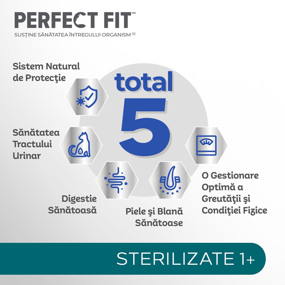 Hrana uscata pentru pisici PERFECT FIT Sterilizate 1+, Pui, 1.4 kg