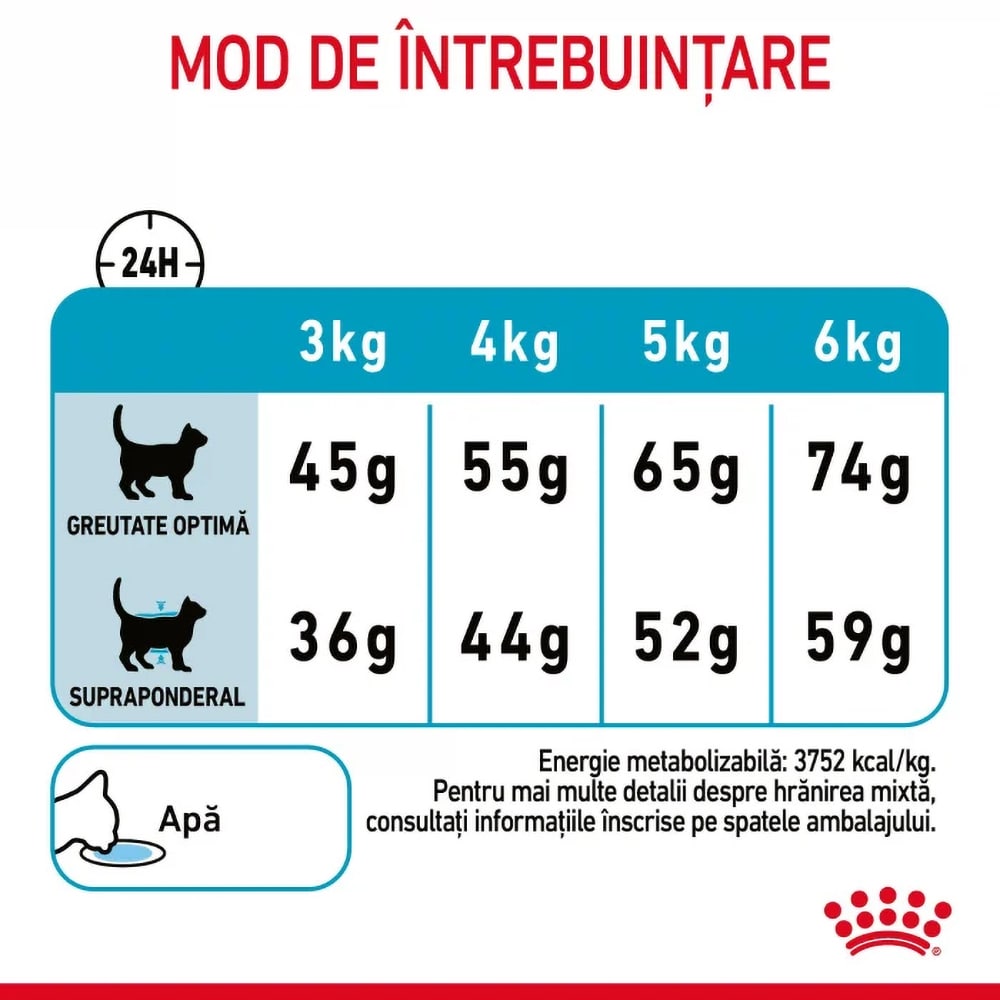 Hrana uscata pentru pisici ROYAL CANIN FCN Urinary Care, Adult, Pasare, 2 kg