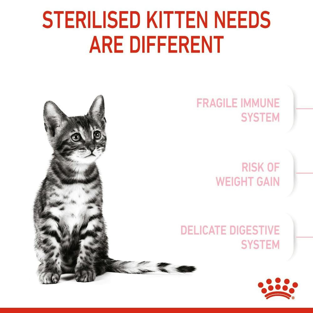 Hrana uscata pentru pisici ROYAL CANIN FHN Kitten Sterilised, Junior, Mix, 2 kg