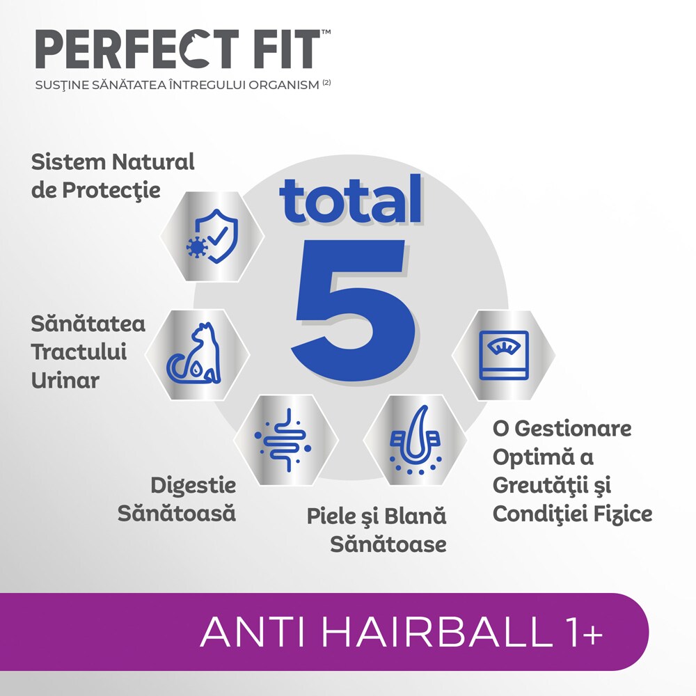 Hrana uscata pentru pisici PERFECT FIT Anti-Hairball 1+, Adult, Pui, 1.4 kg