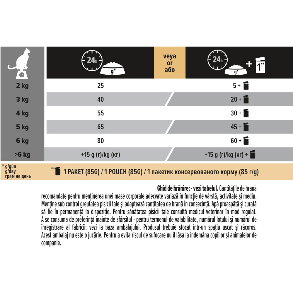 Hrana uscata pentru pisici PURINA PRO PLAN Renal Plus, Sterilised, Somon, 1.5 kg