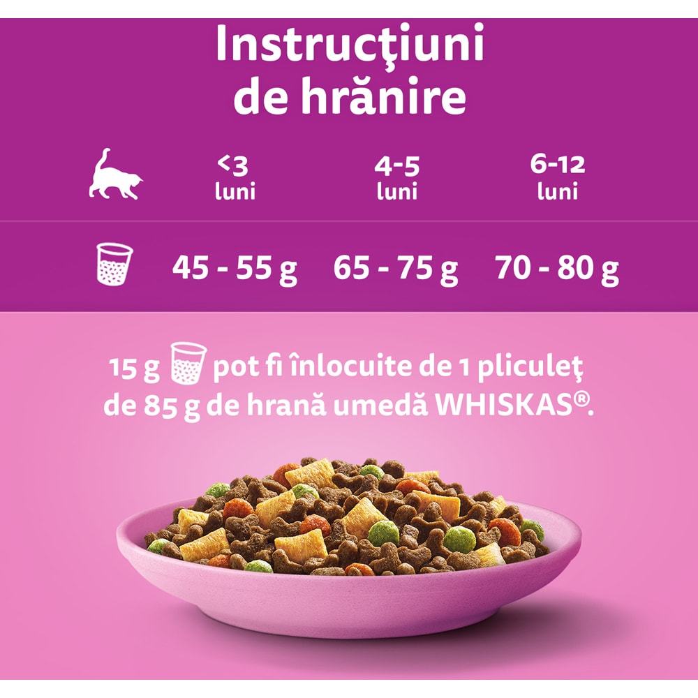Hrana uscata pentru pisici WHISKAS, Junior, Pui, 14 kg