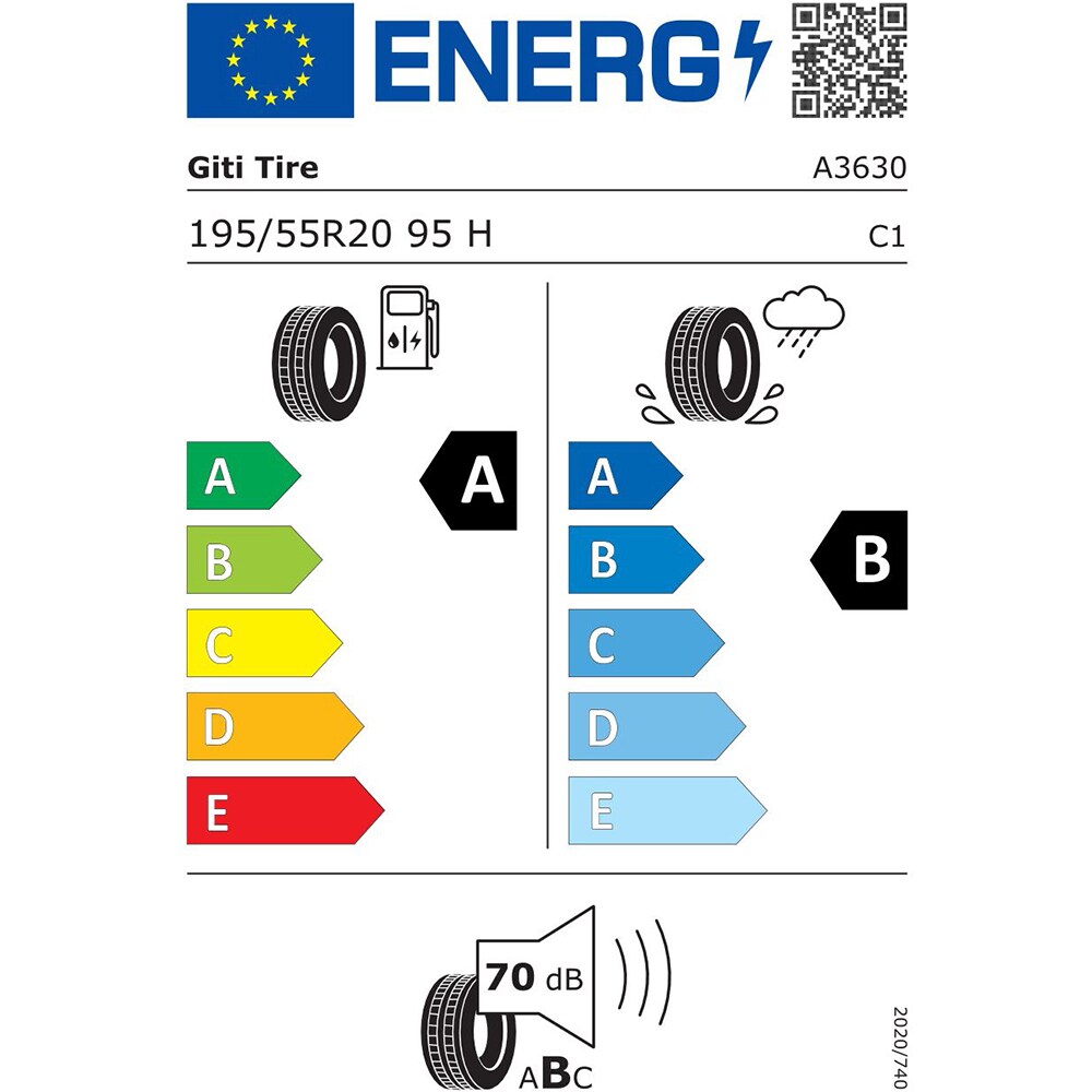 Anvelopa vara GITI GitiSynergy E2 195/55R20 95H XL
