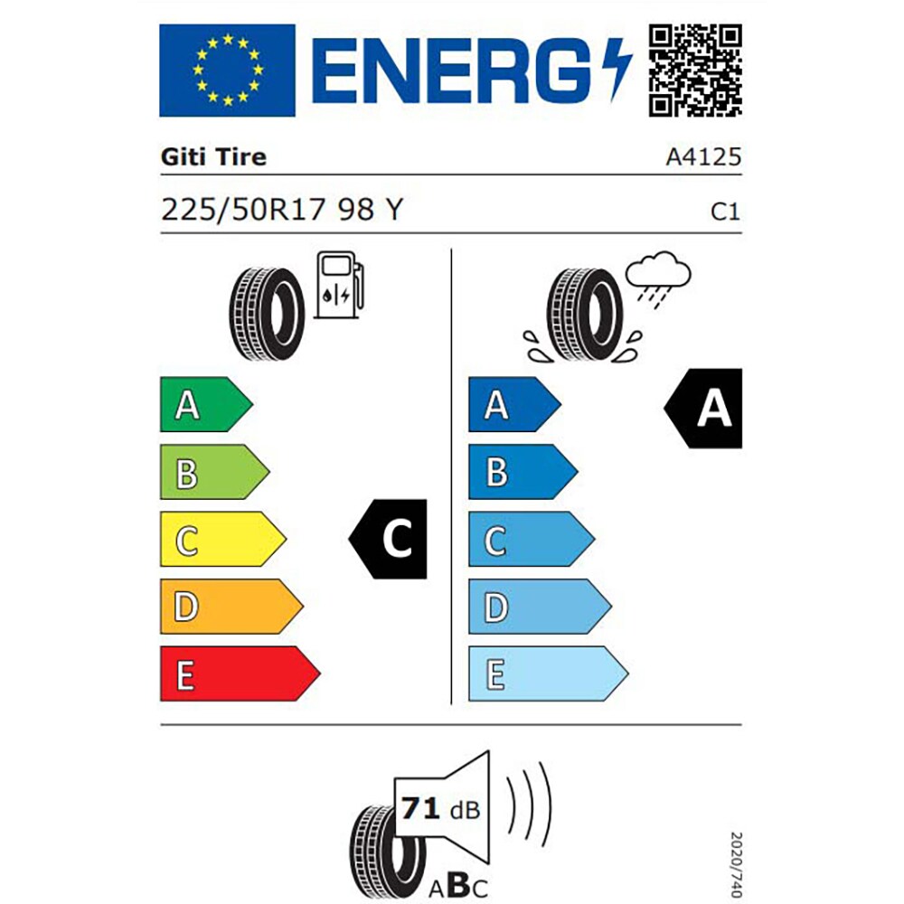 Anvelopa vara GITI GitiSynergy H2 225/50R17 98Y XL