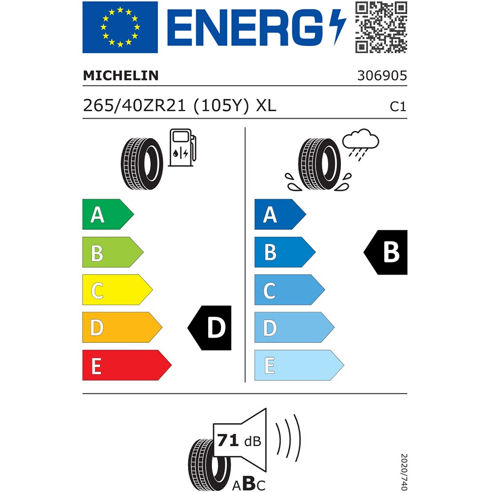 Anvelopa vara MICHELIN Pilot Sport 4 S 265/40R21 105Y