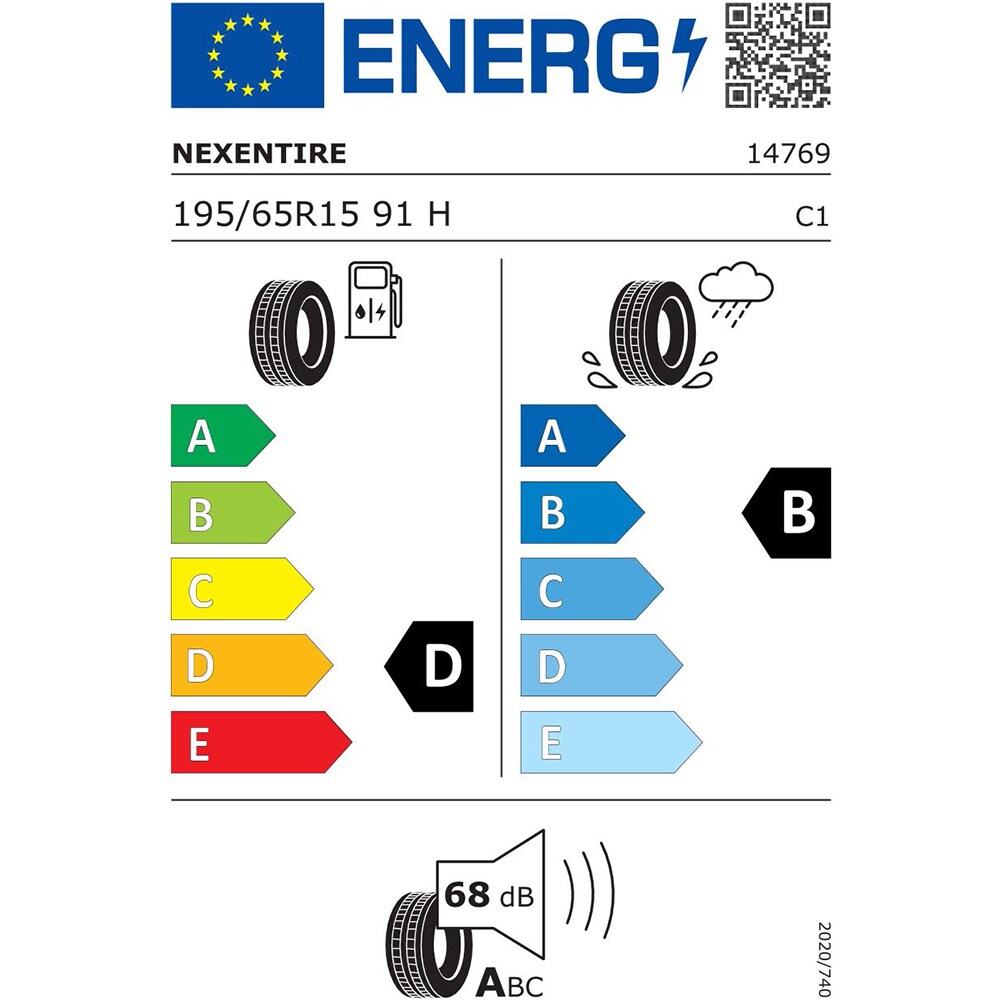 Anvelopa vara NEXEN N'Blue HD Plus 195/65R15 91H