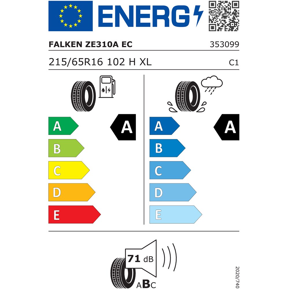 Anvelopa vara FALKEN Ziex ZE310A Ecorun 215/65R16 102H XL