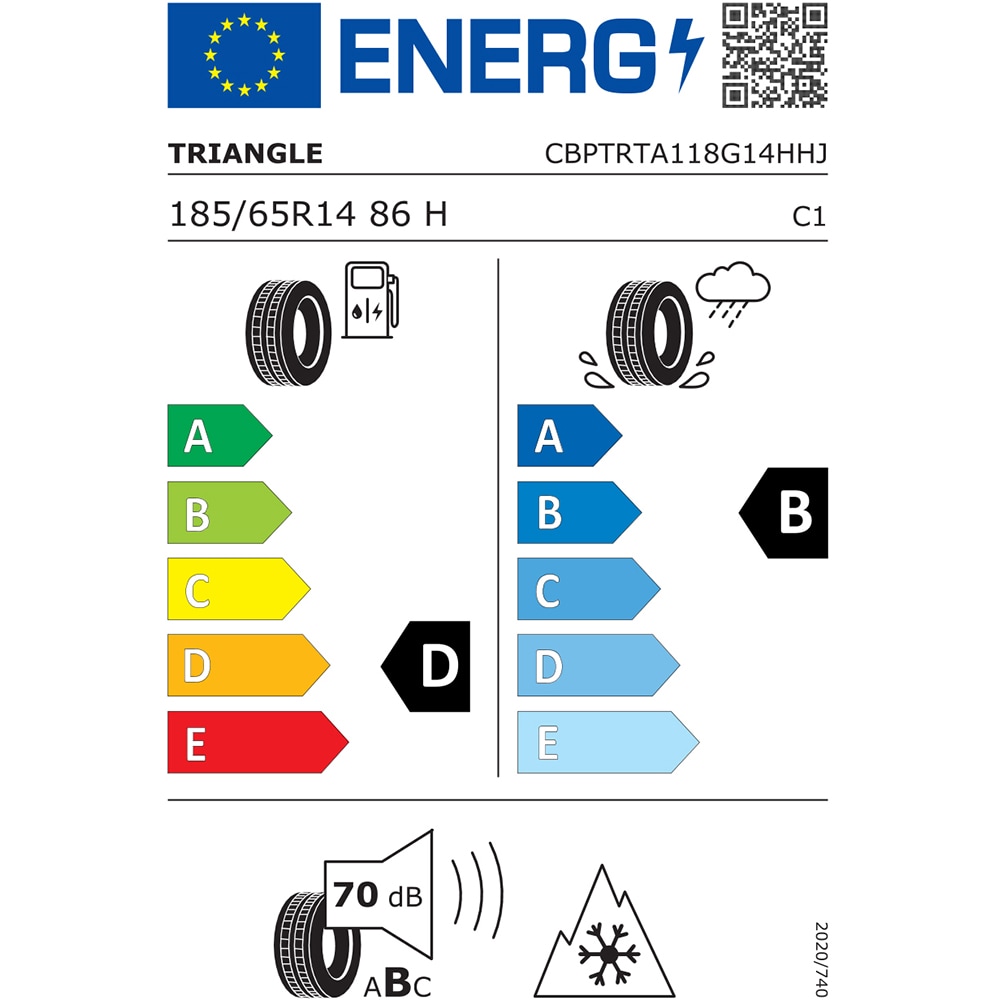 Anvelopa all season TRIANGLE SeasonX TA01 185/65R14 86H
