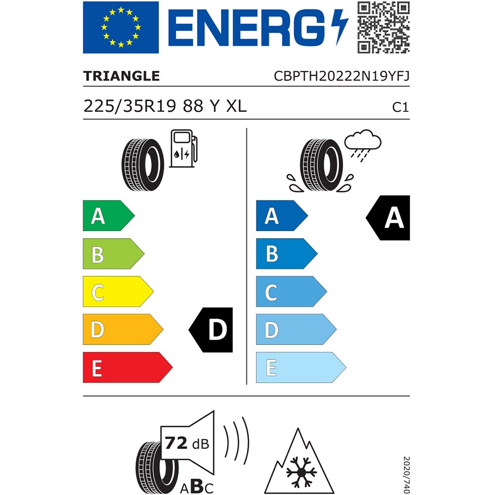 Anvelopa vara TRIANGLE EffeXSport TH202 225/35R19 88Y