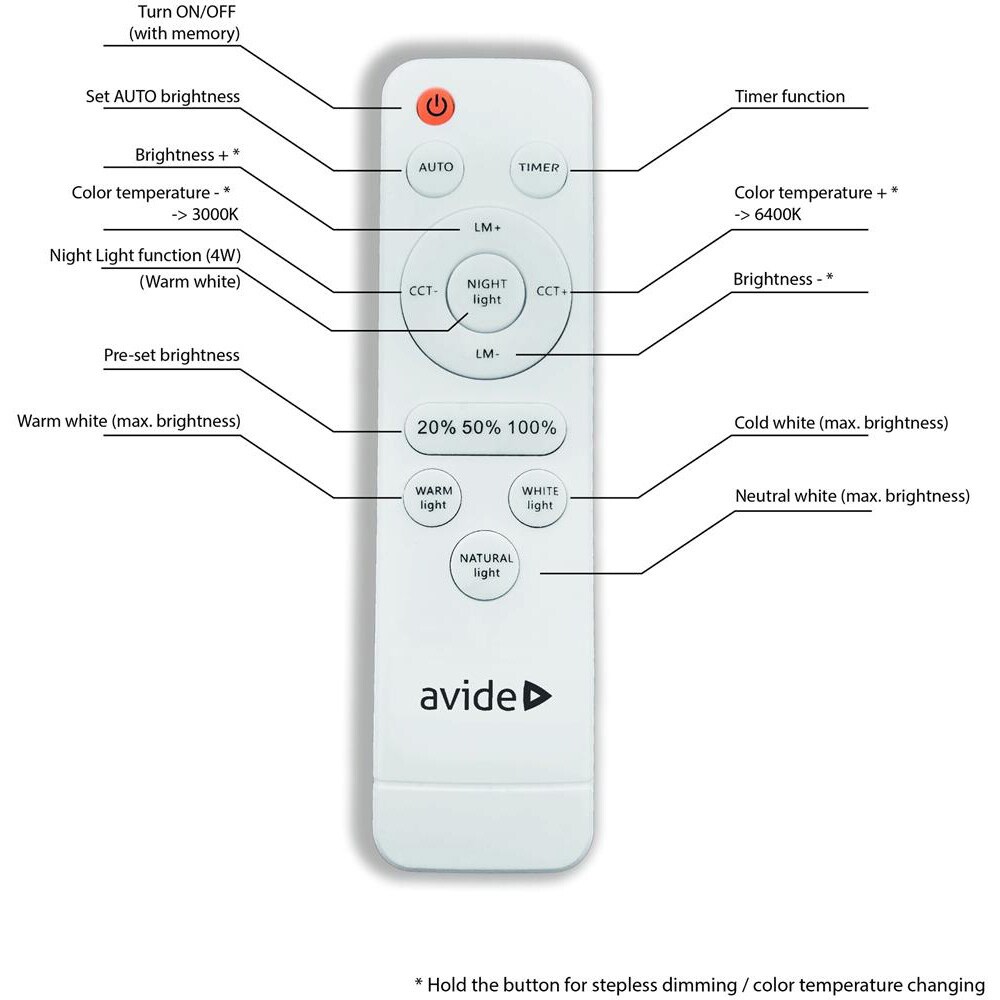 Plafoniera LED AVIDE Pandora-CCT, 48W, 3100lm, IP20, alb