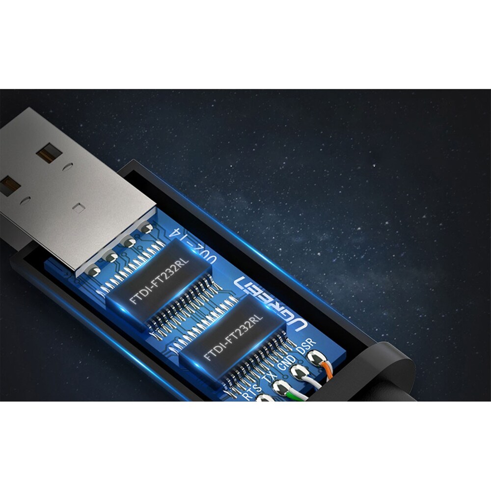 Cablu consola USB 2.0 - RJ45 UGREEN CM204, 1.5m, negru