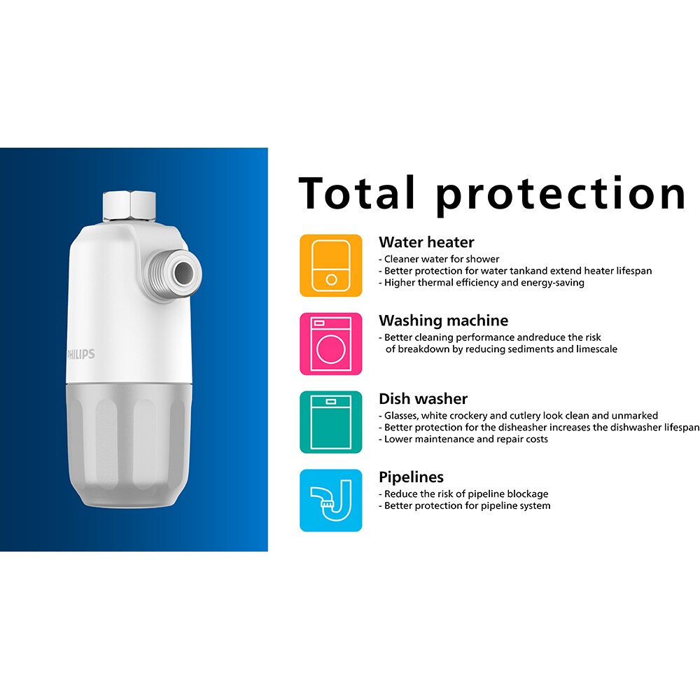 Inhibitor calcar PHILIPS 218585, alb-gri