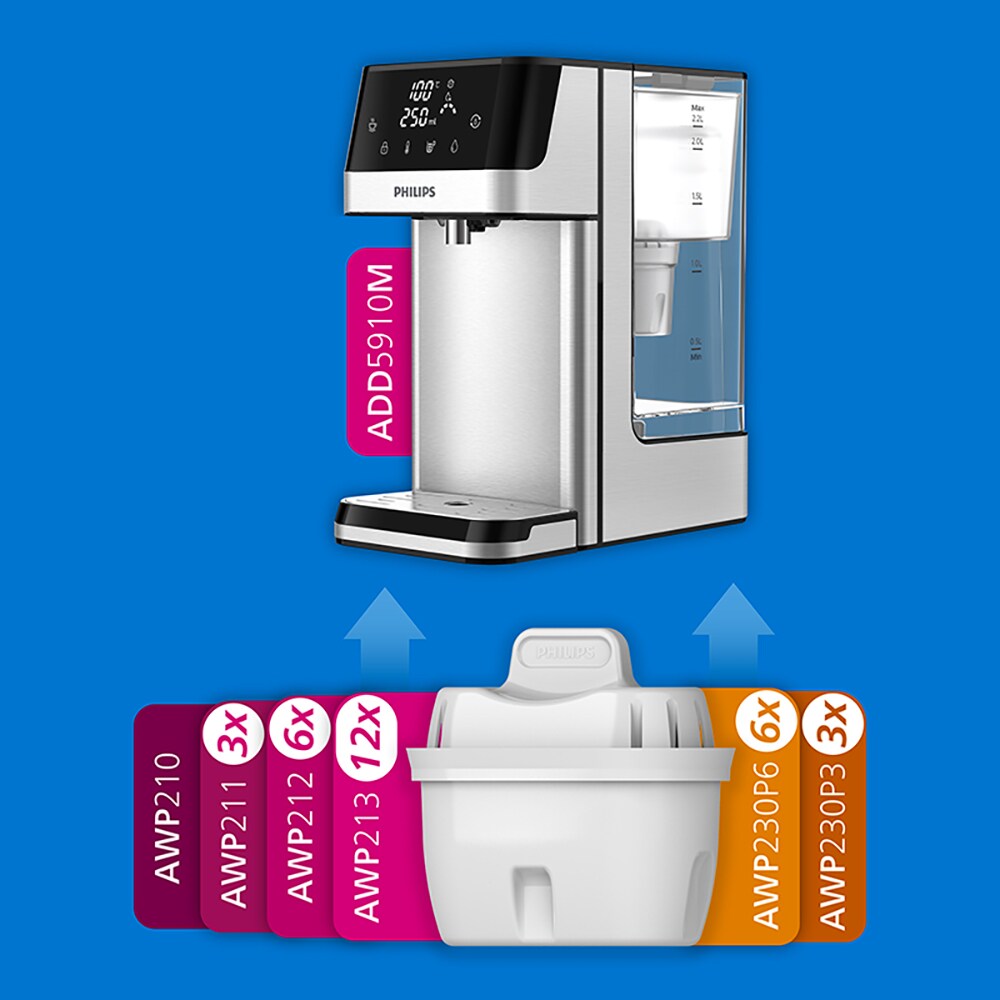 Dozator filtrate apa PHILIPS 218587, 2.2l, argintiu-negru