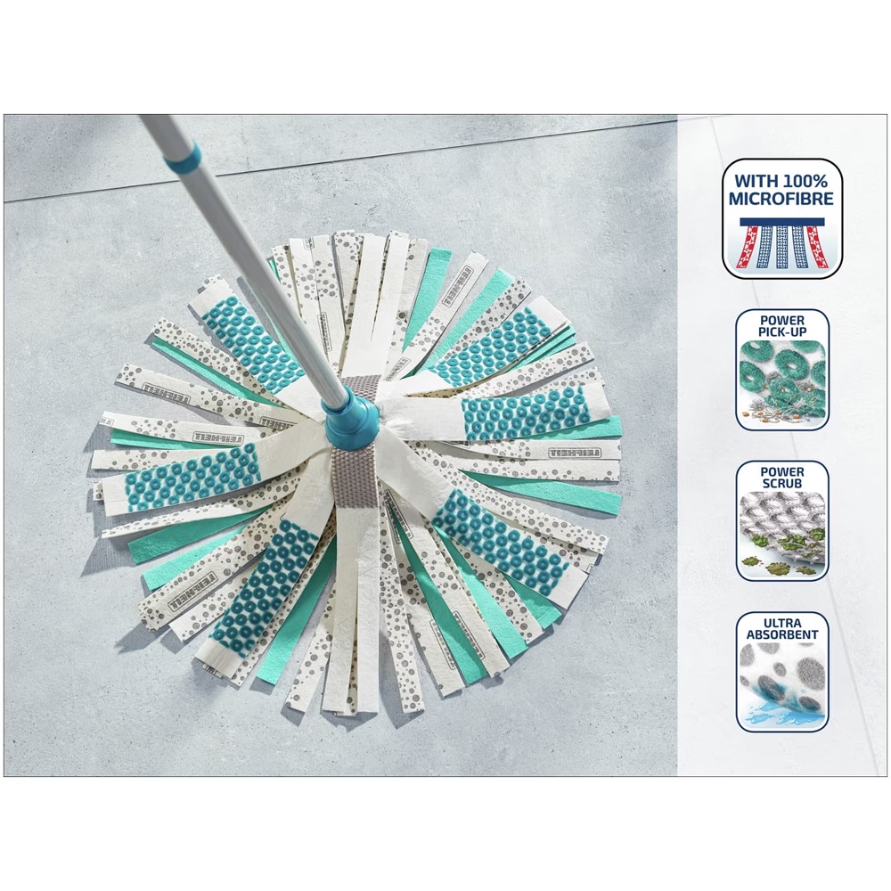 Set galeata cu storcator + mop + maner LEIFHEIT Power, turcoaz