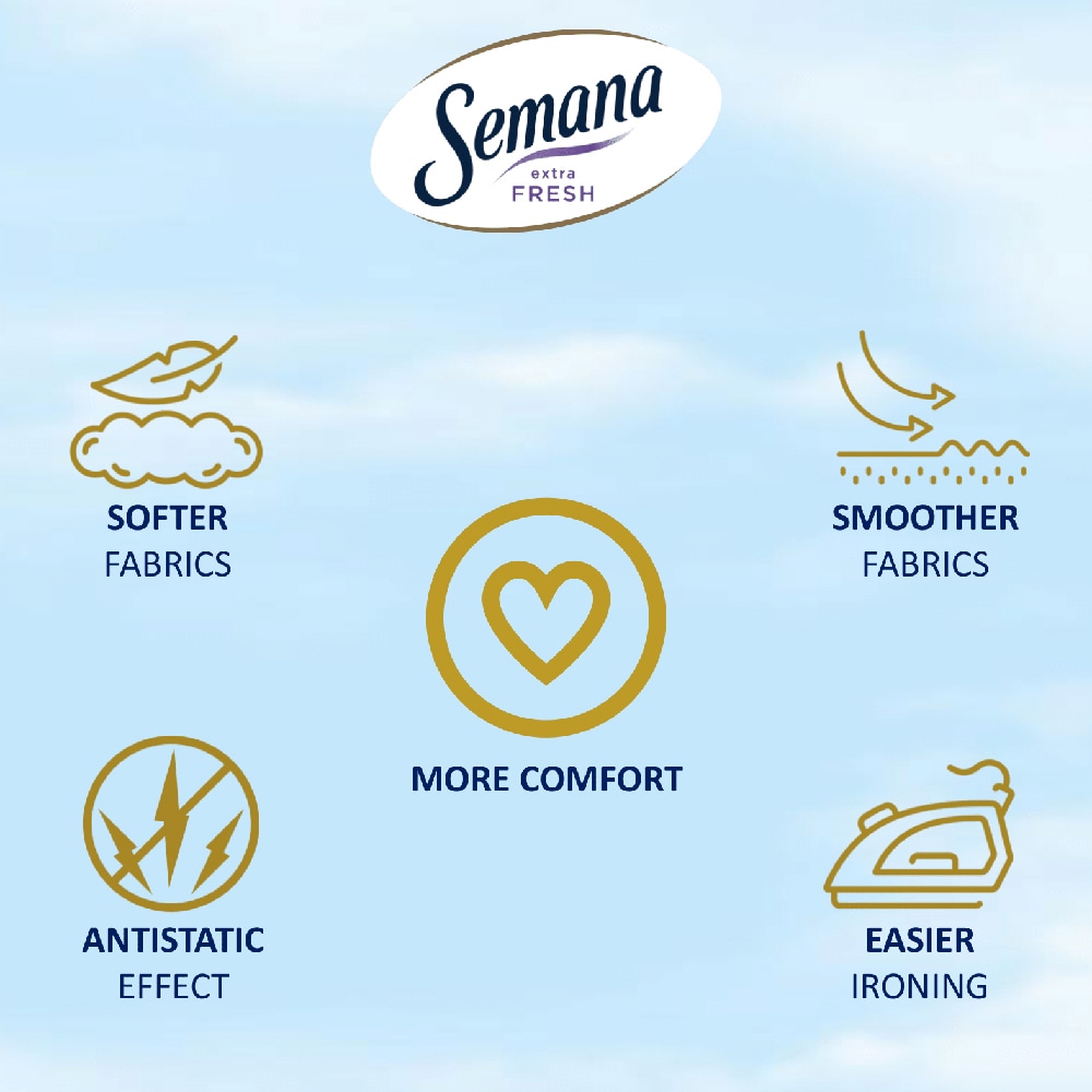 Balsam de rufe SEMANA Extra Fresh Spring Bloom, 1.5 l, 75 spalari