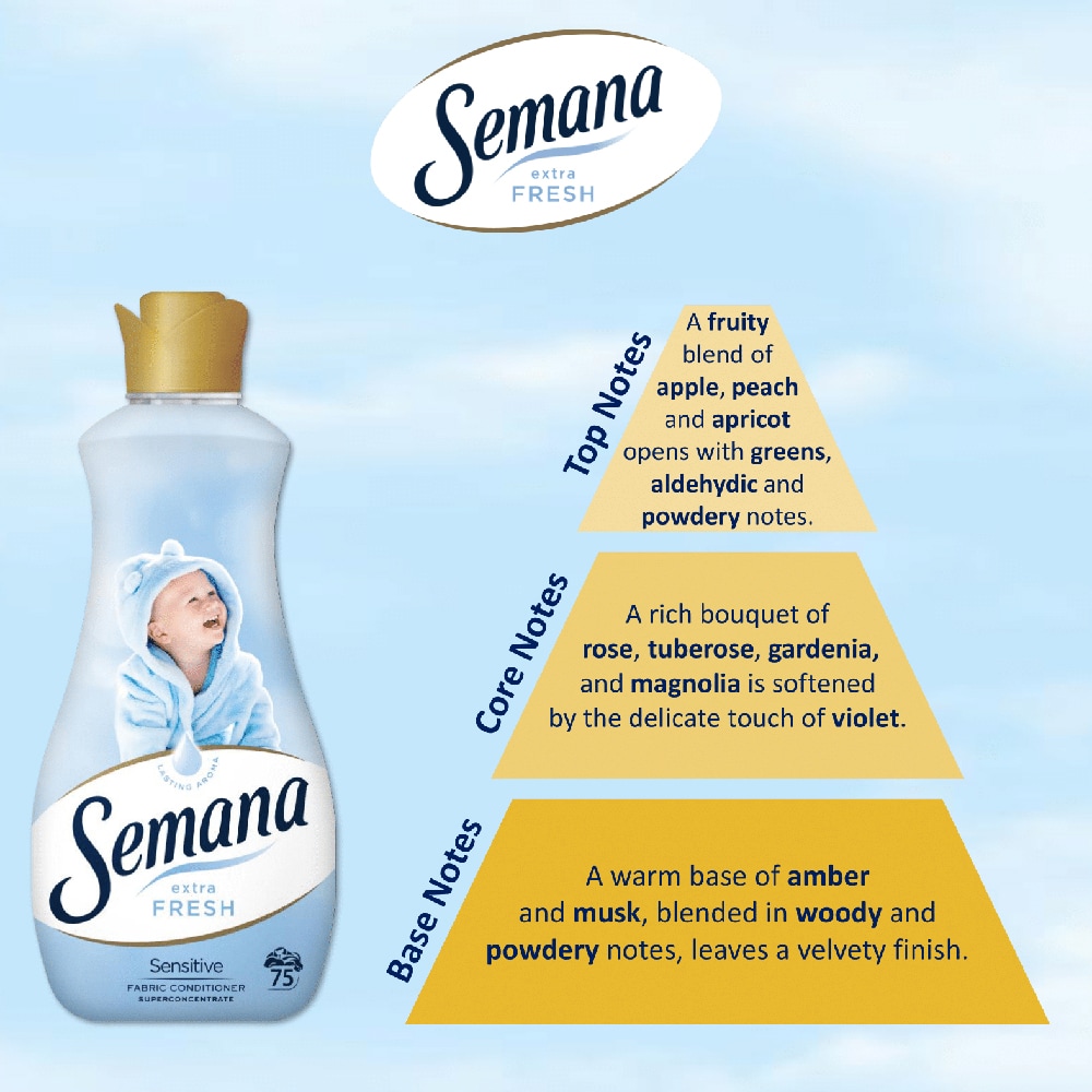 Balsam de rufe SEMANA Extra Fresh Sensitive, 1.5 l, 75 spalari