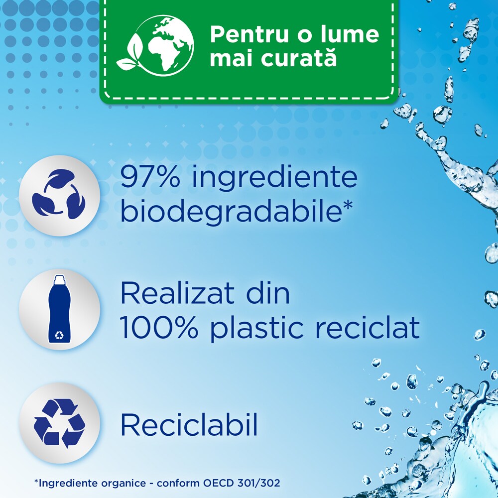 Balsam de rufe SILAN Fresh Control Cool Fresh, 1.1 l, 50 spalari