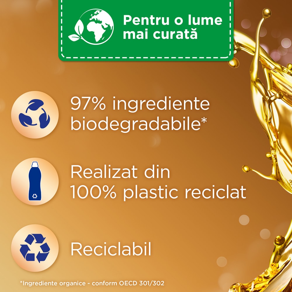 Balsam de rufe SILAN Aroma Therapy Fascinating Frangipani, 1.1 l, 50 spalari