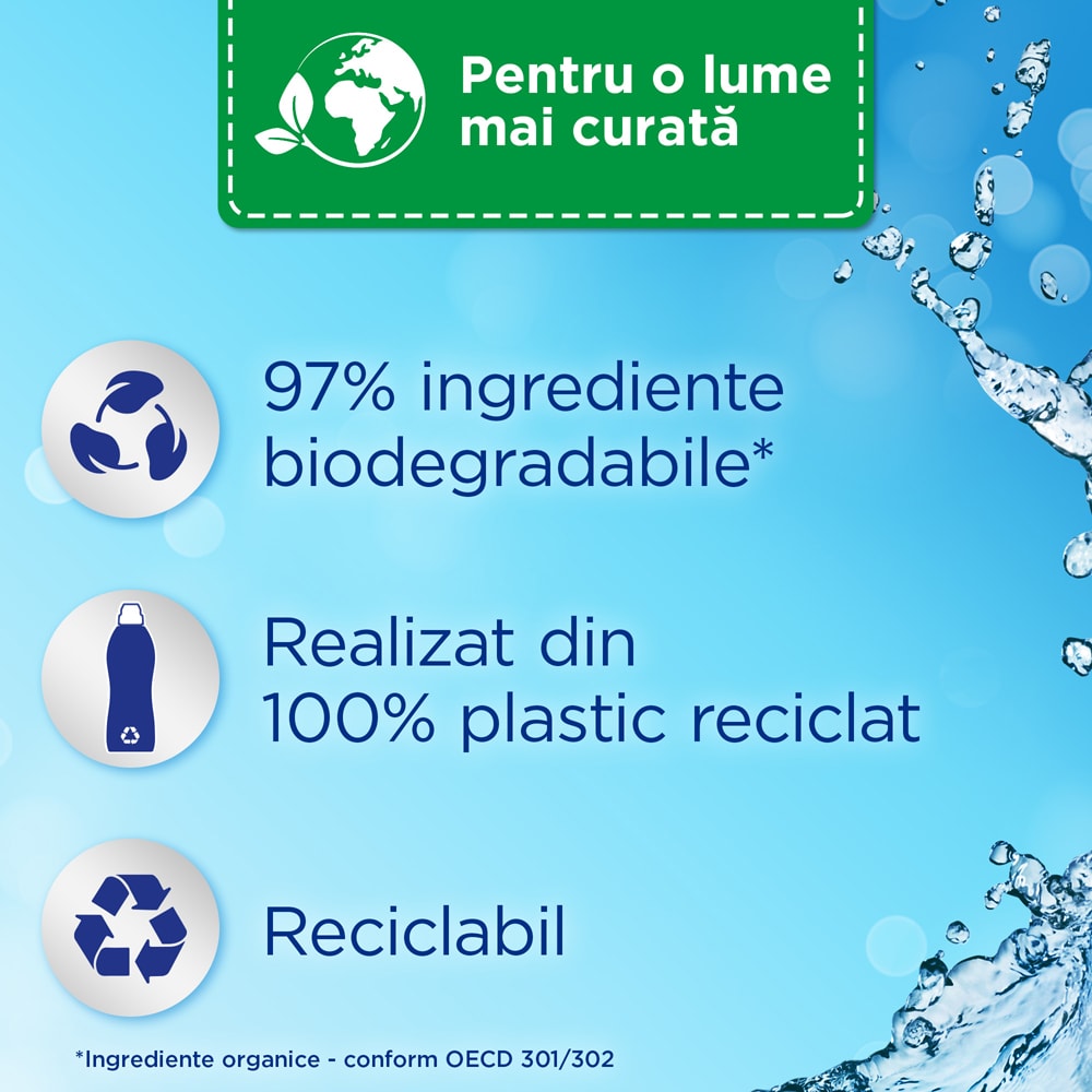 Balsam de rufe SILAN Fresh Sky, 2860 ml, 130 spalari