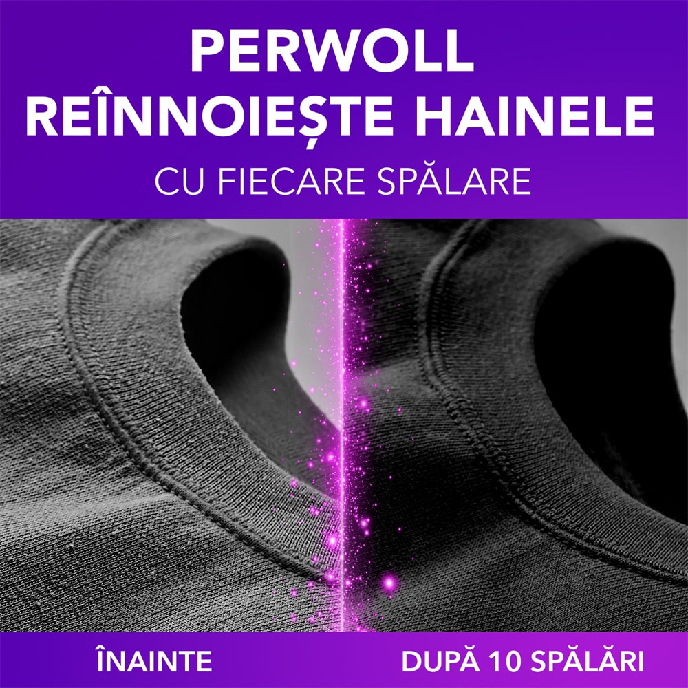 Detergent lichid PERWOLL Renew Black, 4 l, 80 spalari