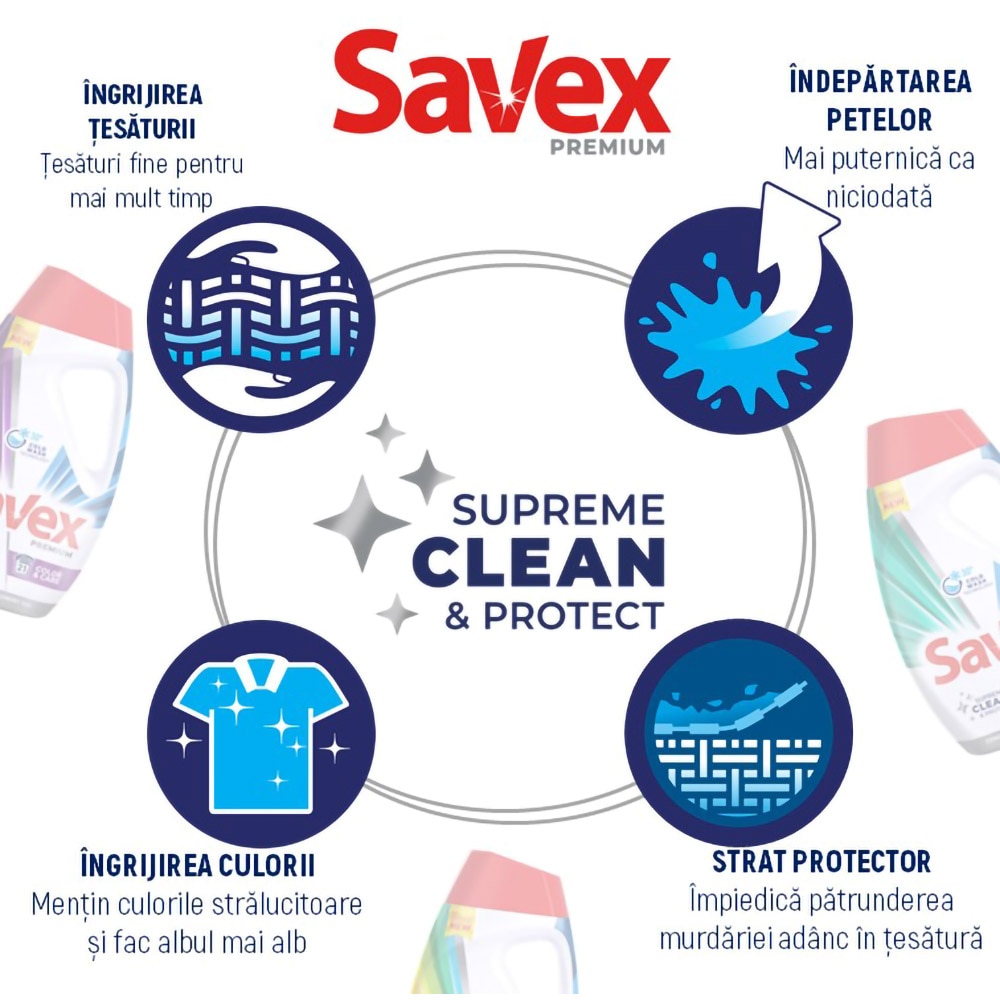 Detergent lichid SAVEX Premium Fresh, 2.7 l, 60 spalari