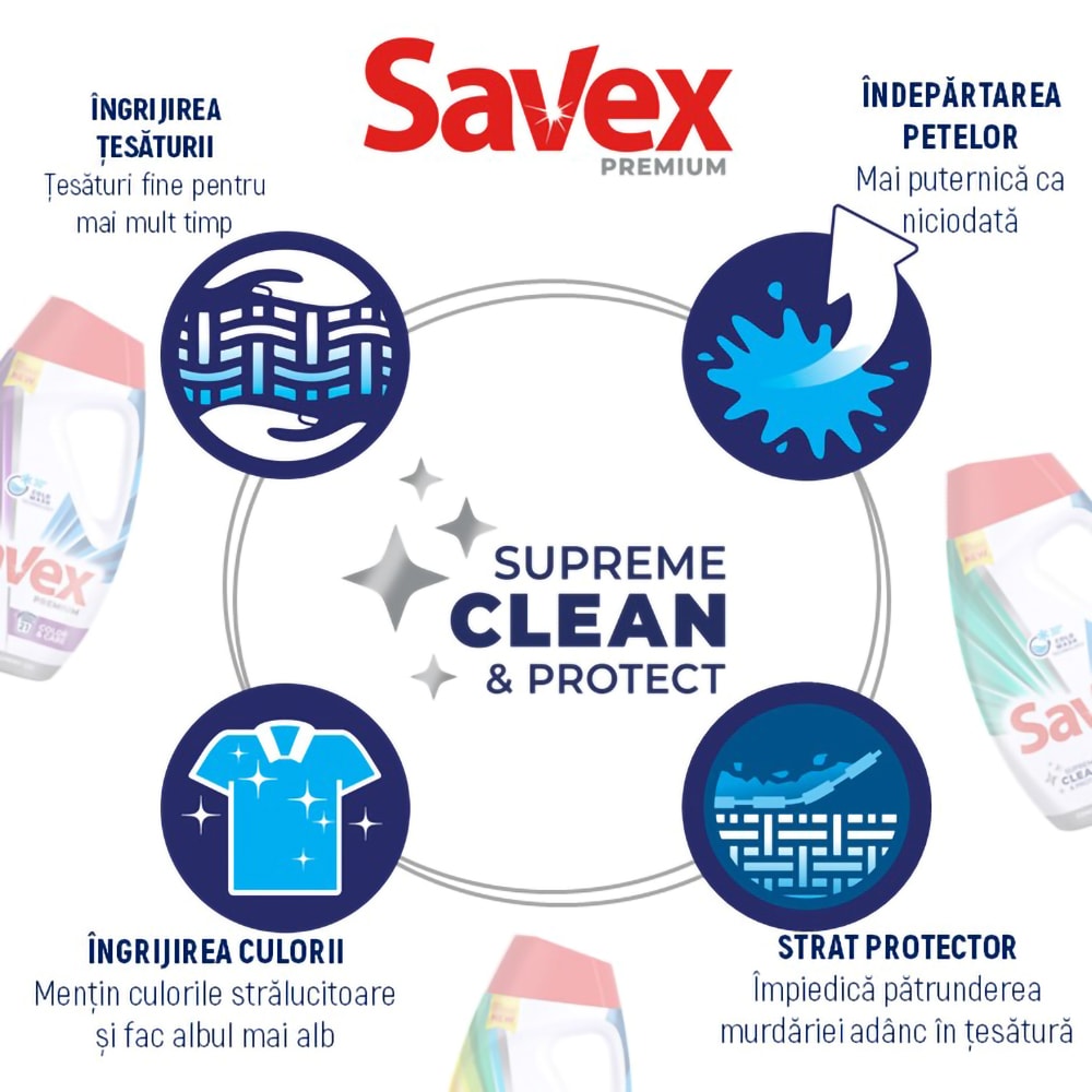 Detergent lichid SAVEX Premium White, 1.8 l, 40 spalari