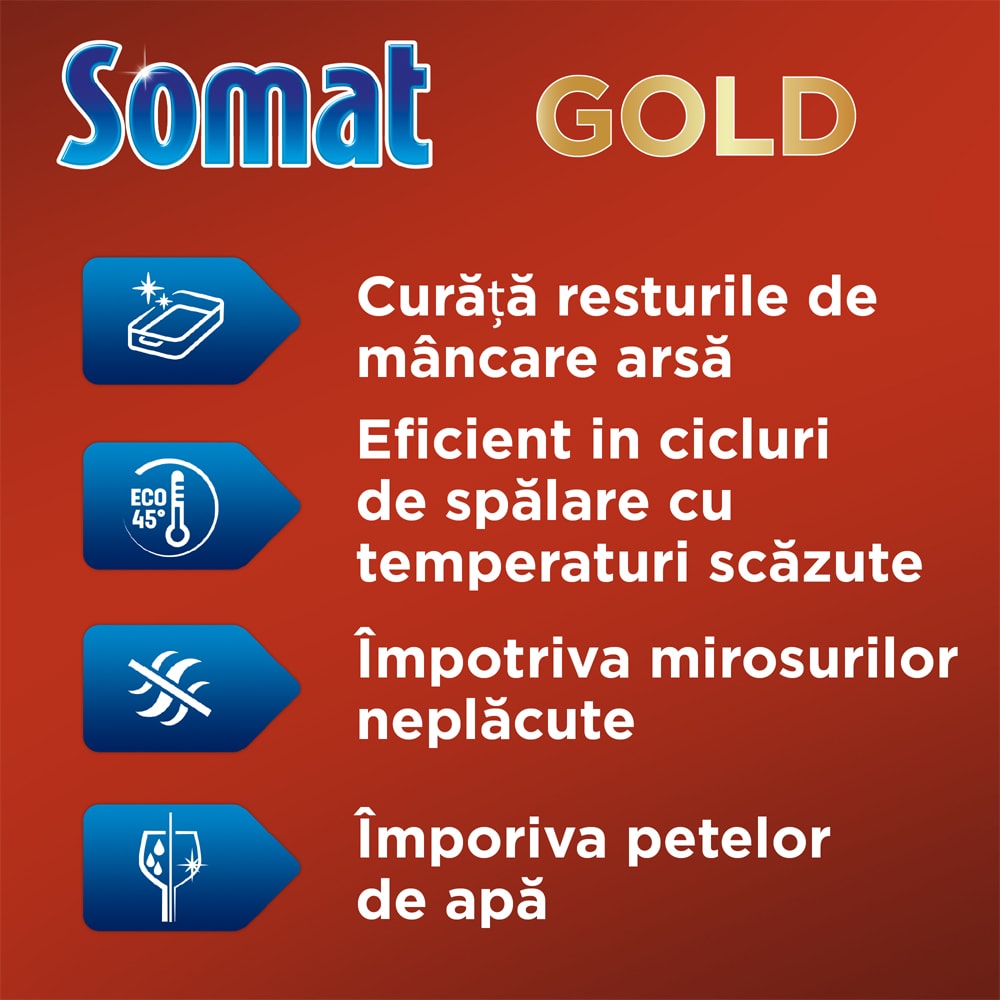 Detergent pentru masina de spalat vase SOMAT Gold, 90 tablete