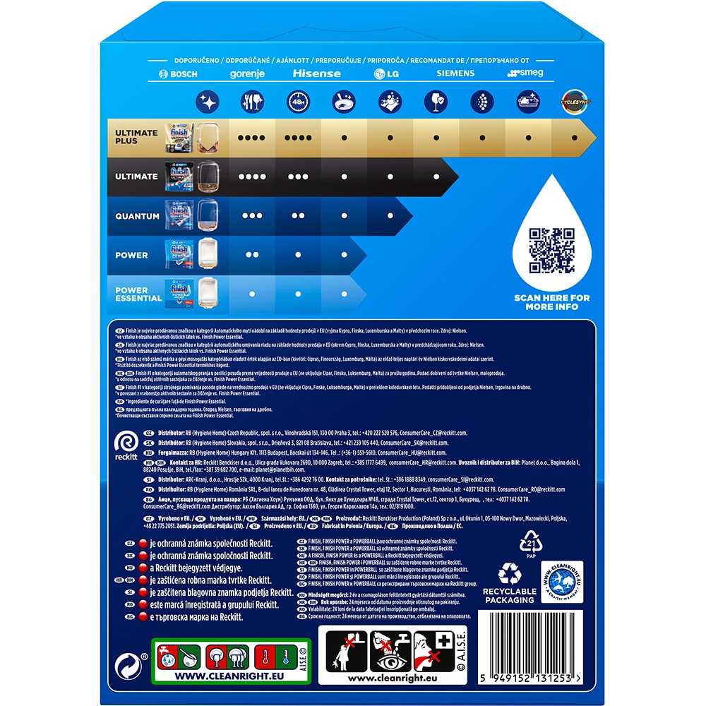 Detergent pentru masina de spalat vase FINISH Power Essential, 86 tablete