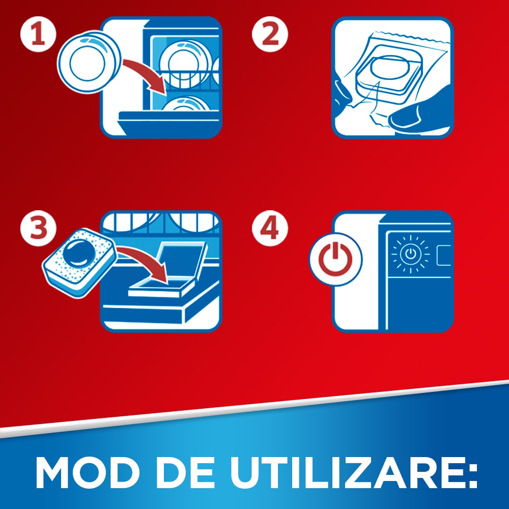 Detergent pentru masina de spalat vase SOMAT Classic, 95 tablete