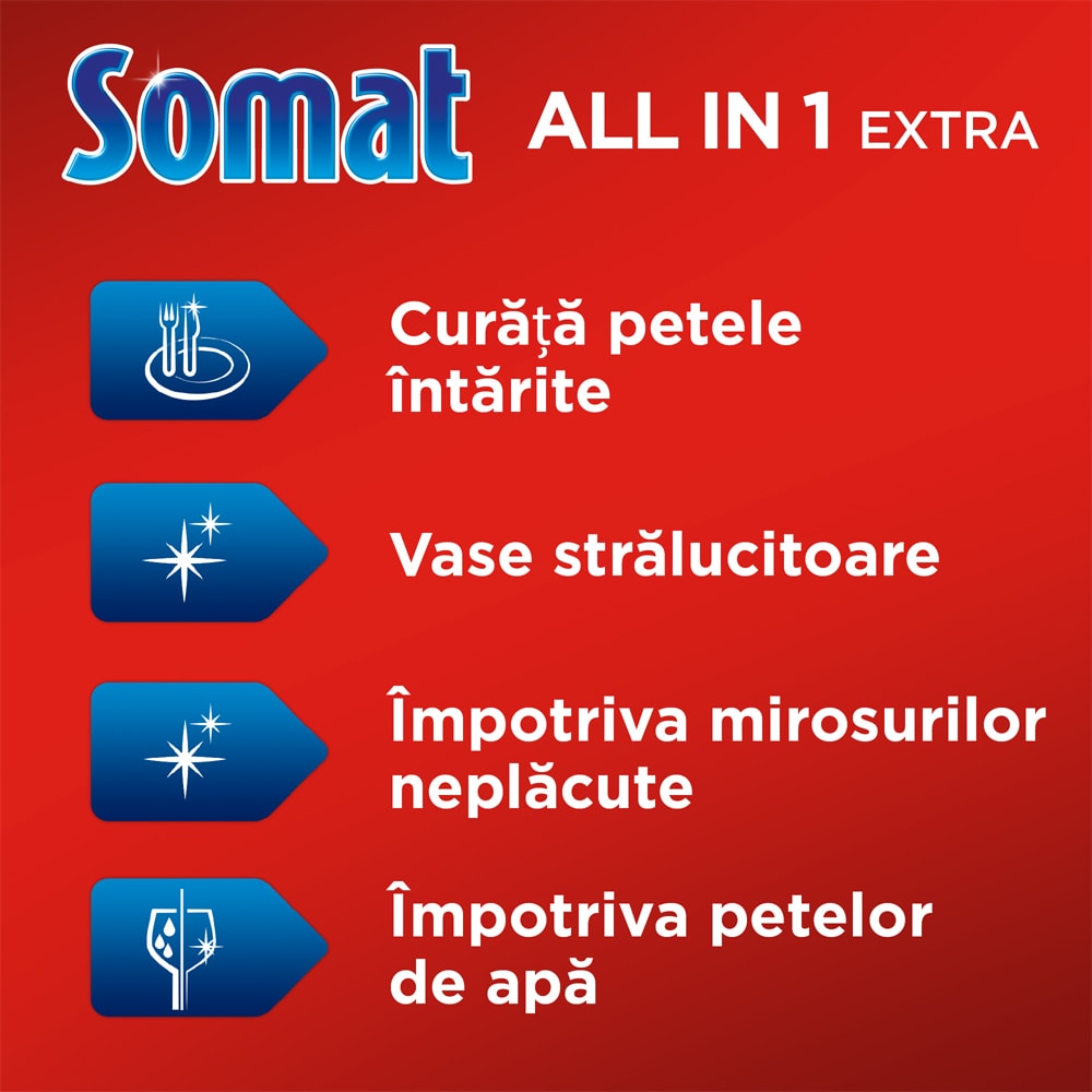 Detergent pentru masina de spalat vase SOMAT All in One Extra, 24 tablete
