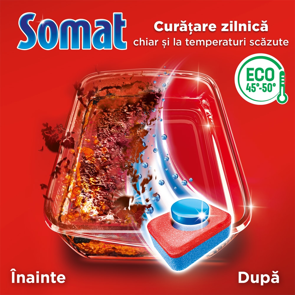 Detergent pentru masina de spalat vase SOMAT All in One Extra, 24 tablete