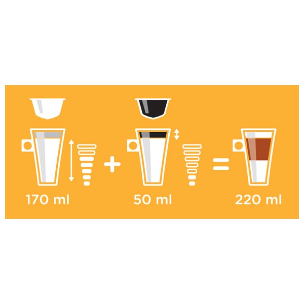 Capsule cafea NESCAFE Latte Macchiato Unsweetened, compatibile Dolce Gusto, 8 capsule cafea + 8 capsule lapte, 168g