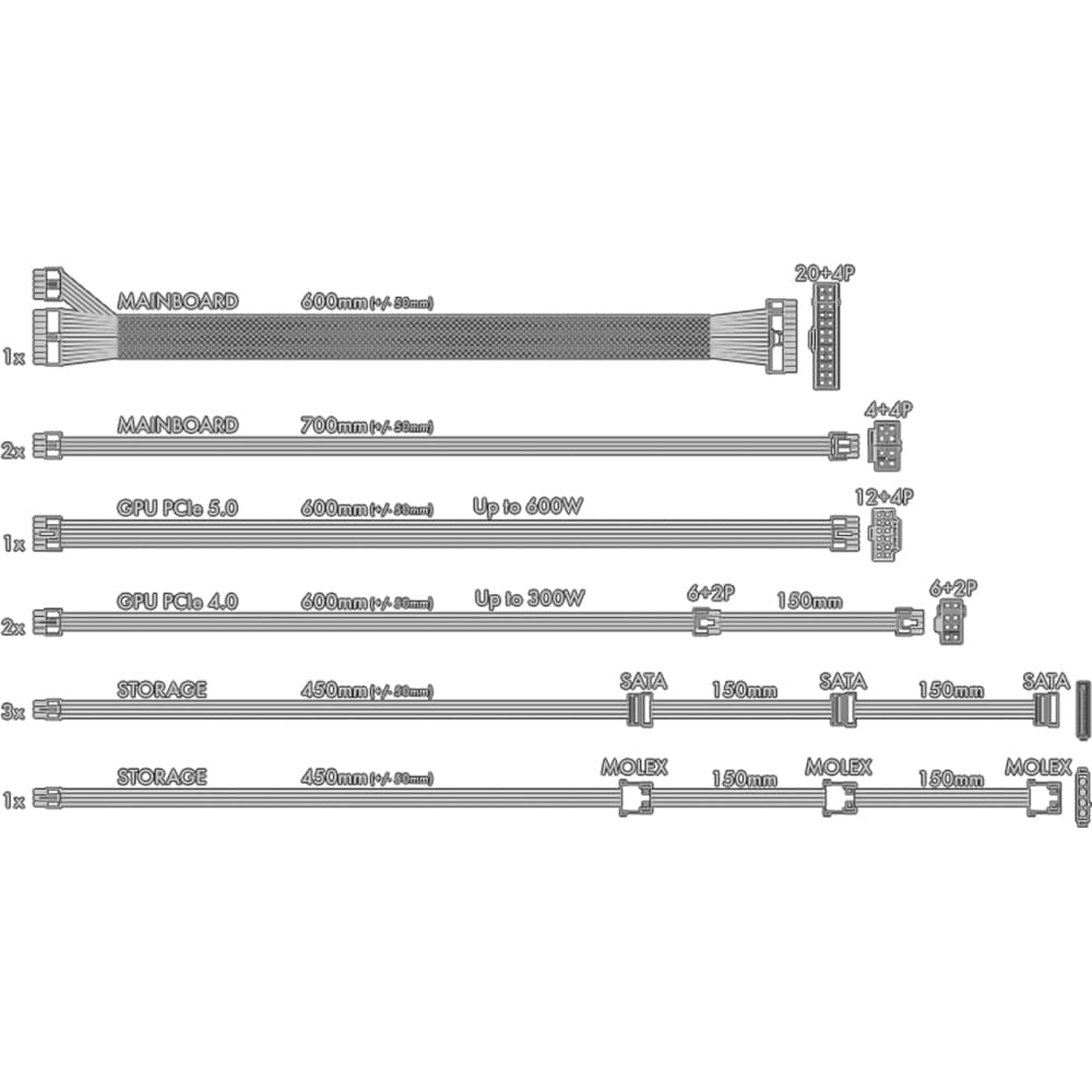 Sursa PC AQIRYS Magnetar 1000W, 120mm, 80 PLUS Gold