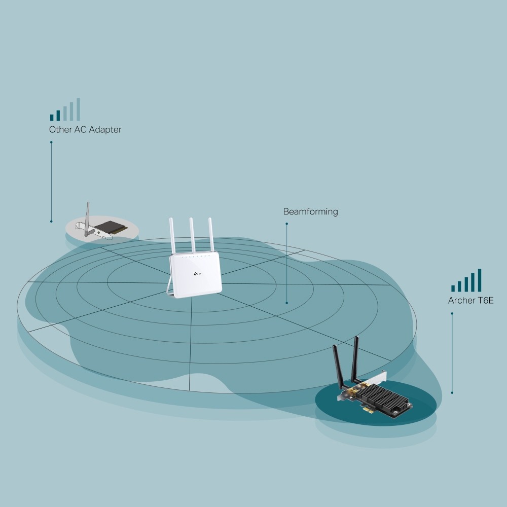 Placa de retea Wireless TP-LINK Archer T6E AC1300, Dual Band 867 + 400 Mbps