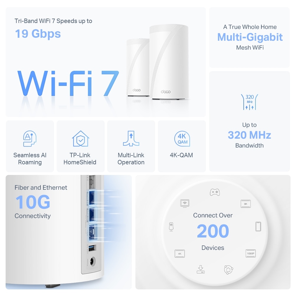 Sistem Wireless Mesh TP-Link Deco BE85 BE19000, Tri-Band 1376 + 5760 + 11520 Mbps, 2 bucati, alb