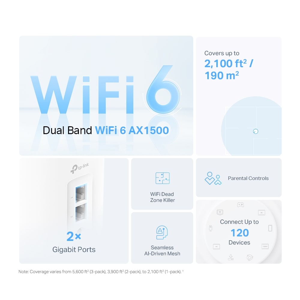 Sistem Wireless Mesh TP-LINK Deco X1500 AX 1500, Dual-Band 300 + 1201 Mbps, 2 buc, alb 