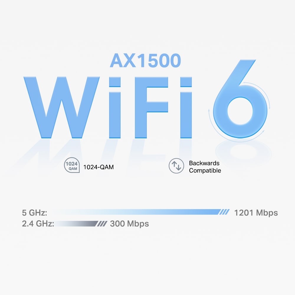 Sistem Wireless Mesh TP-LINK Deco X1500 AX 1500, Dual-Band 300 + 1201 Mbps, 2 buc, alb 