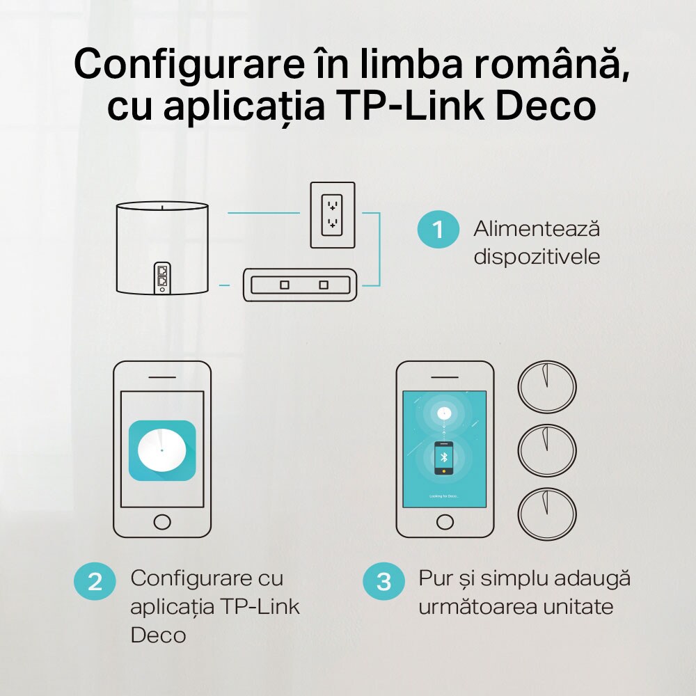 Sistem Wireless Mesh TP-LINK Deco X60 AX3000, Wi-Fi 6, Dual Band 574 + 2402 Mbps, 2 buc, alb
