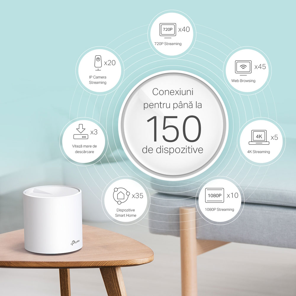Sistem Wireless Mesh TP-LINK Deco X60 AX3000, Wi-Fi 6, Dual Band 574 + 2402 Mbps, 2 buc, alb