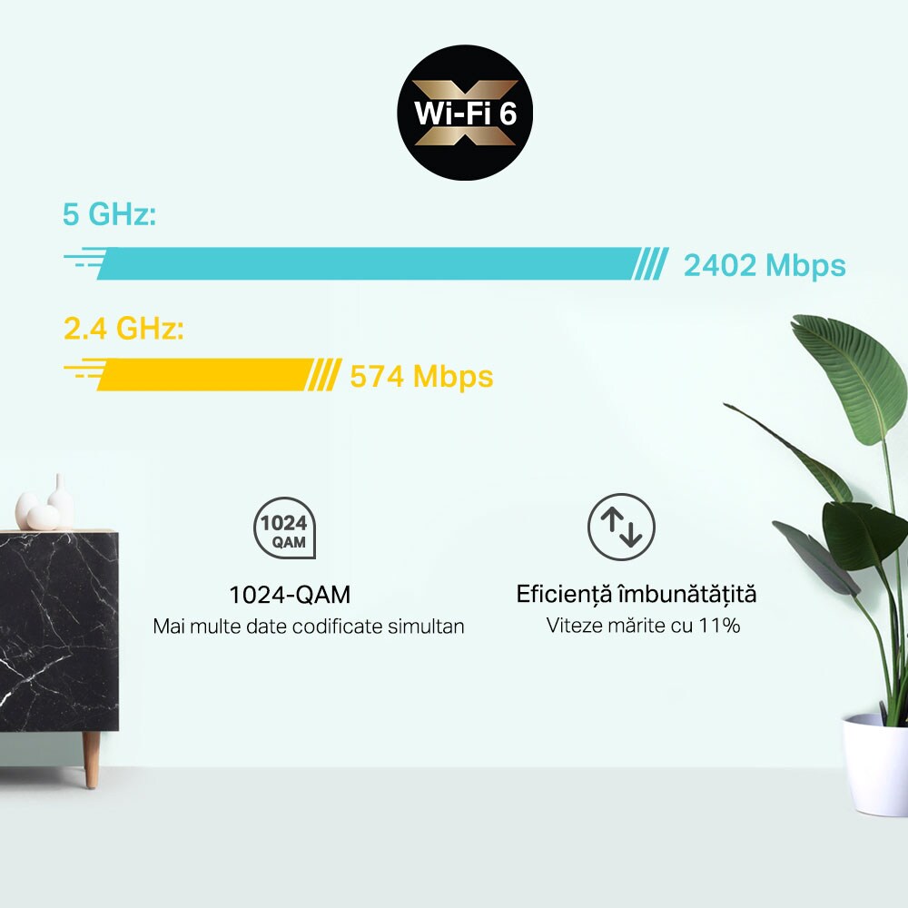 Sistem Wireless Mesh TP-LINK Deco X60 AX3000, Wi-Fi 6, Dual Band 574 + 2402 Mbps, 2 buc, alb