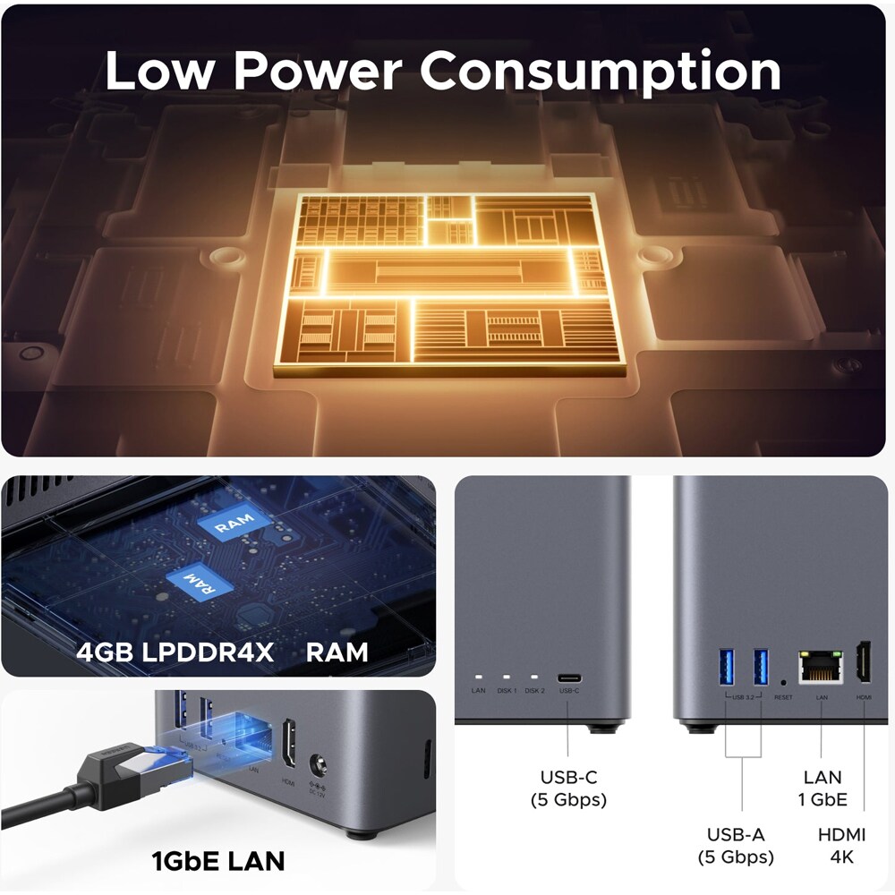 Network Attached Storage UGREEN DH2300, 2.2GHz, 4GB, 2-Bays, gri