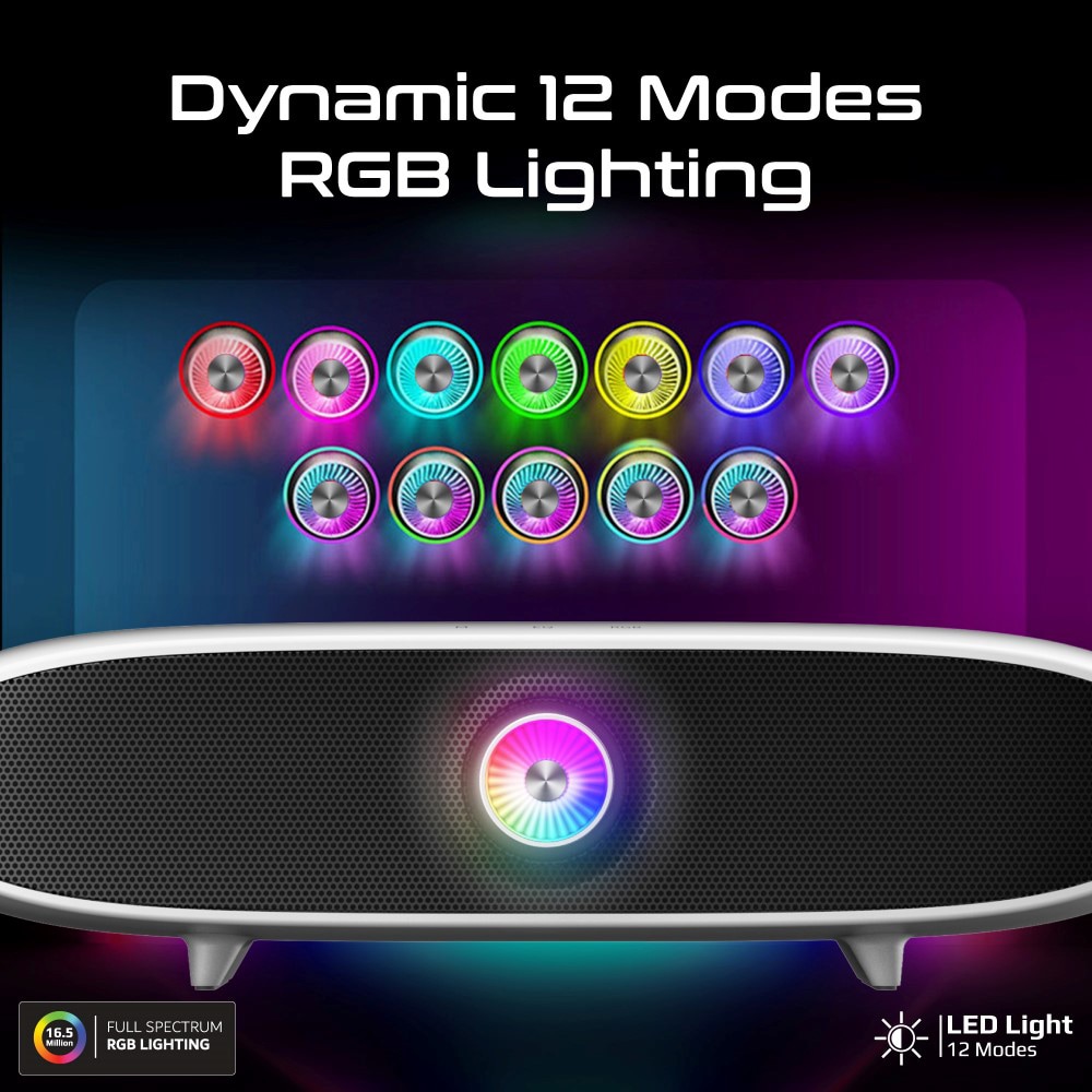 Boxa portabila PROMATE Delta-X, 20W, Bluetooth, alb