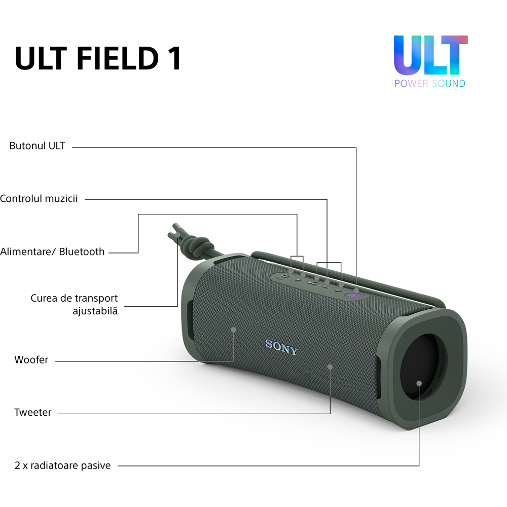 Boxa portabila SONY ULT FIELD 1 SRS-ULT10H, Bluetooth, IP67, Forest Gray